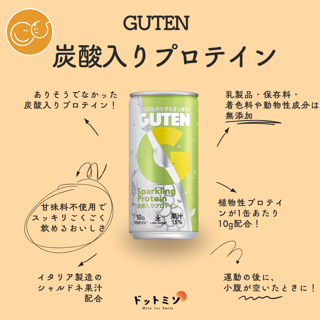 スッキリ美味しく！GUTEN炭酸入プロテイン